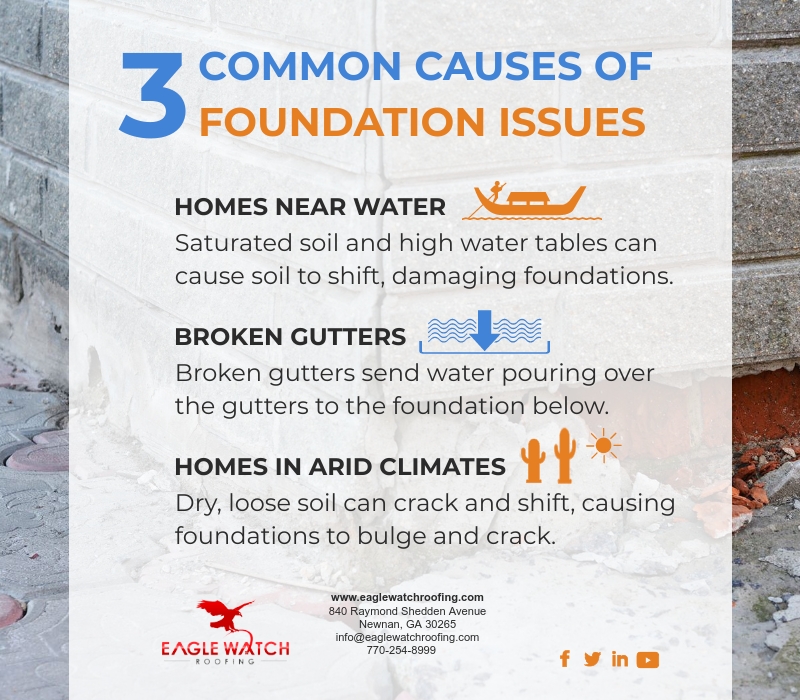 Can a Faulty Foundation Cause Problems with Your Roof [infographic]